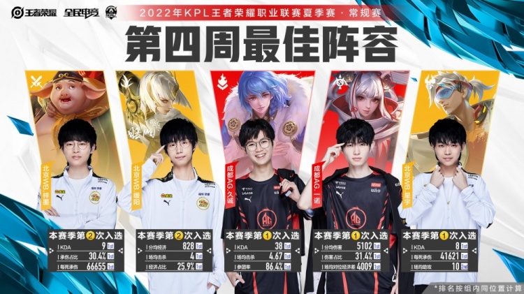 团队的默契