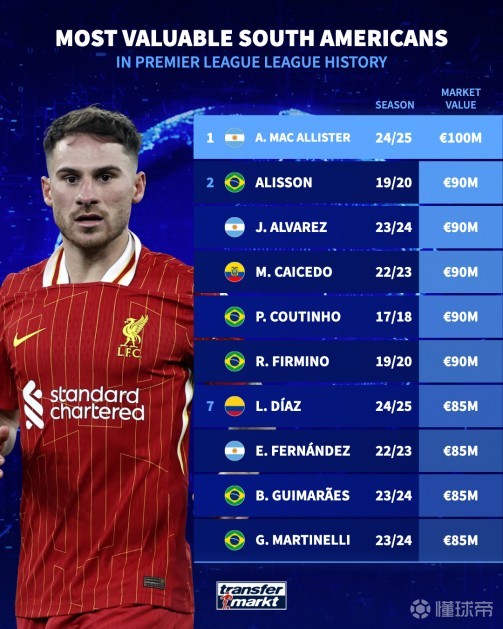 在传控稳定 在传控稳定